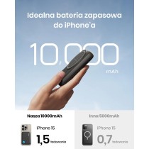 INIU Magnetyczny powerbank, mały, ale mocny, 10 000 mAh, 20 W, z wejściem i wyjściem USB C, magnetyczne, zewnętrzne akumulatory