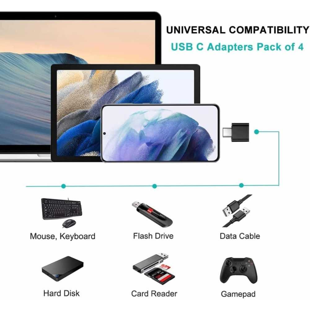 Magnet USB C na USB, Jednostka, OTG USB-C do USB-A Adapter Kompatybilny z MacBookiem, smartfonami USB C i urządzeniami typu C