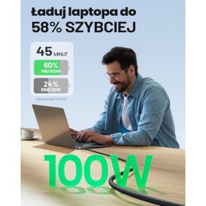 Kabel USB C do USB C, INIU [2m] 100W PD 5A Kabel ładowarki USB C QC 4.0 w nylonowym oplocie Szybkie ładowanie Kompatybilny z