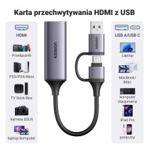 UGREEN Karta przechwytująca wideo Karta przechwytująca HDMI, HDMI na USB A+C 4K 30 Hz 1080P do gier, transmisji strumieniowej