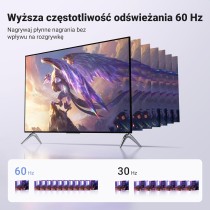 UGREEN Karta przechwytująca wideo Karta przechwytująca HDMI, HDMI na USB A+C 4K 30 Hz 1080P do gier, transmisji strumieniowej